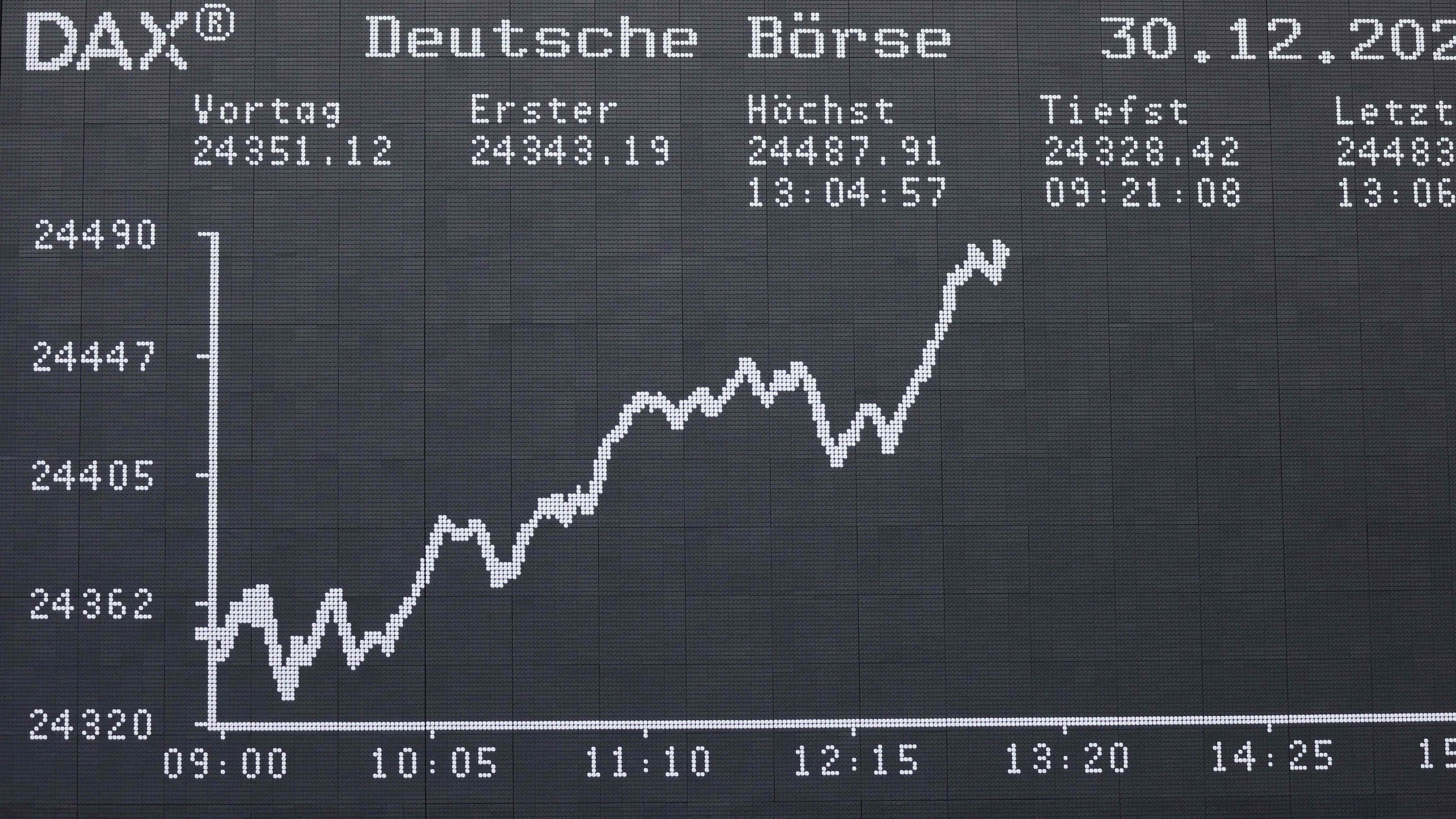 A board displays the chart of Germany's share index DAX at the stock exchange on the last day of 2025 trading, Frankfurt, Germany, Dec. 30, 2025. (AFP Photo)