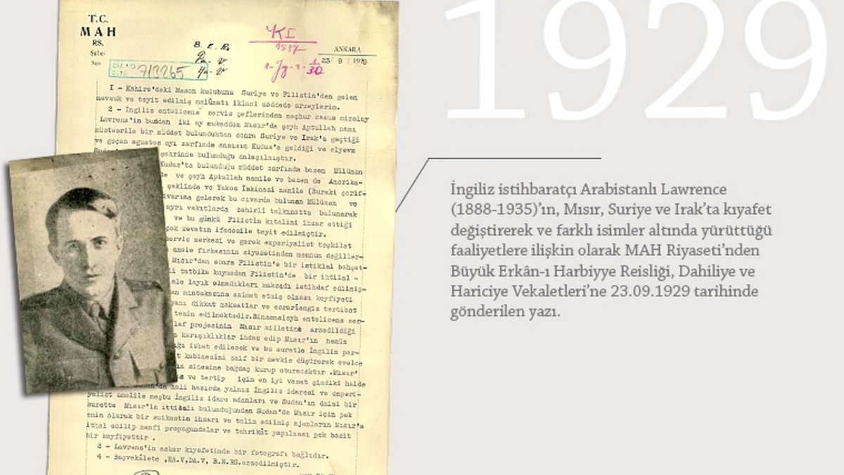 MIT releases rare intelligence file on 'Lawrence of Arabia'