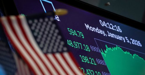 A screen displays the Dow Jones Industrial Average at the New York Stock Exchange (NYSE), New York City, U.S., Jan. 5, 2026. (Reuters Photo)