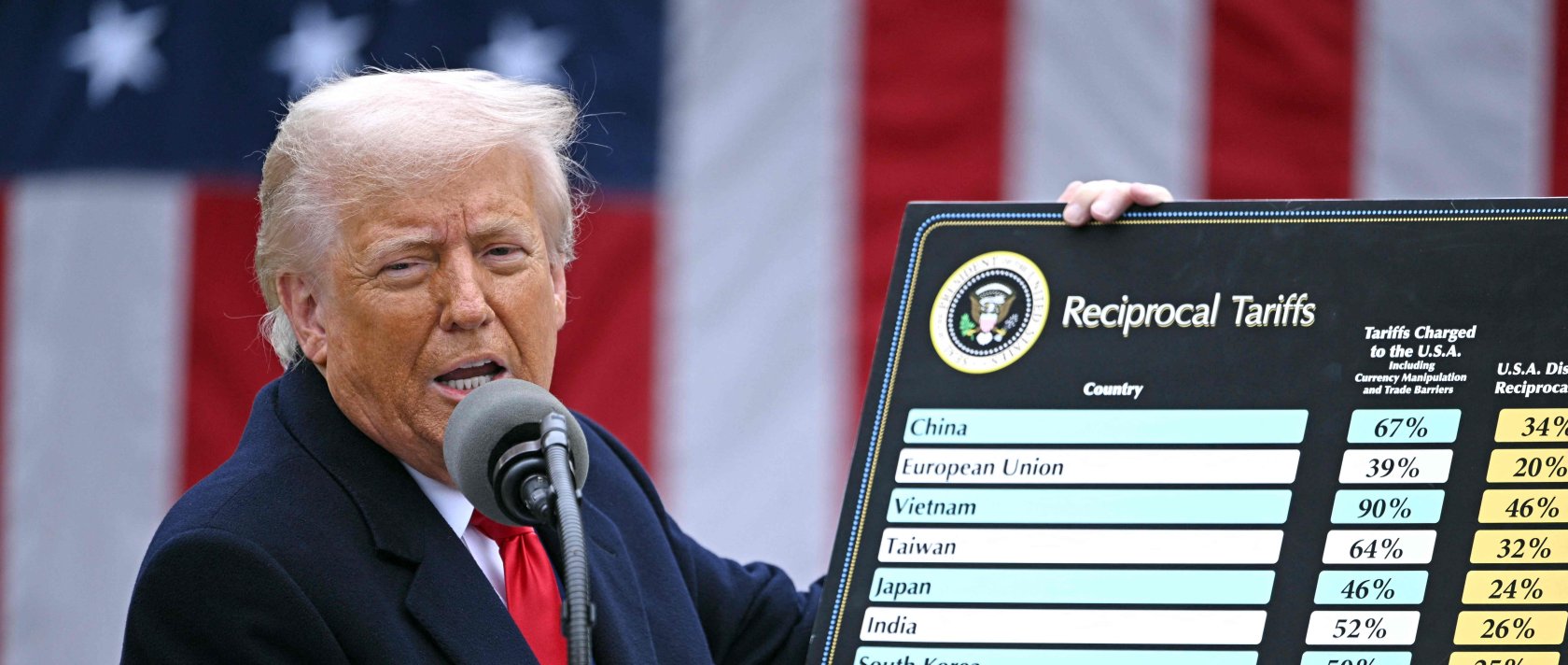 U.S. President Donald Trump holds a chart as he delivers remarks on reciprocal tariffs during an event in the Rose Garden entitled "Make America Wealthy Again" at the White House in Washington, D.C., April 2, 2025. (AFP File Photo)