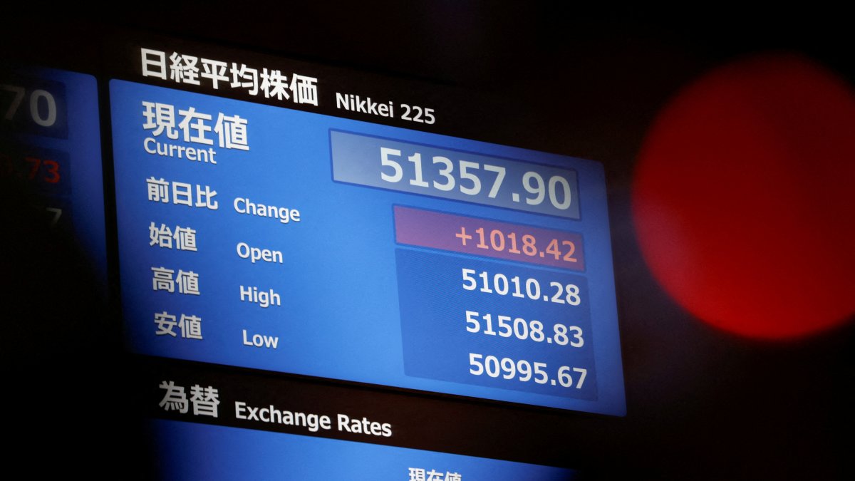 Stocks, dollar slip, safe havens hit new peaks on US-EU trade fears