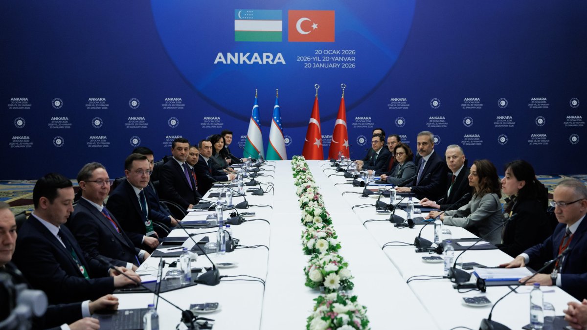 Türkiye-Uzbekistan axis: Logic of 4+4 mechanism