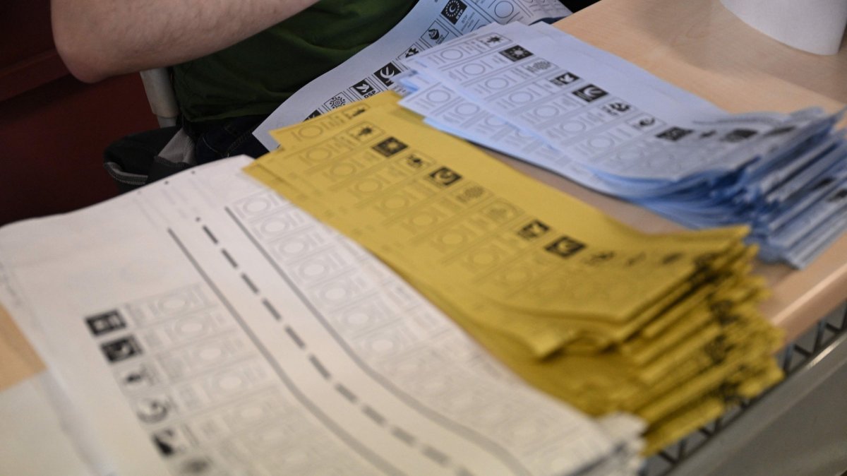 Türkiye’s AK Party rejects near-term early vote, eyes late 2027 scenario