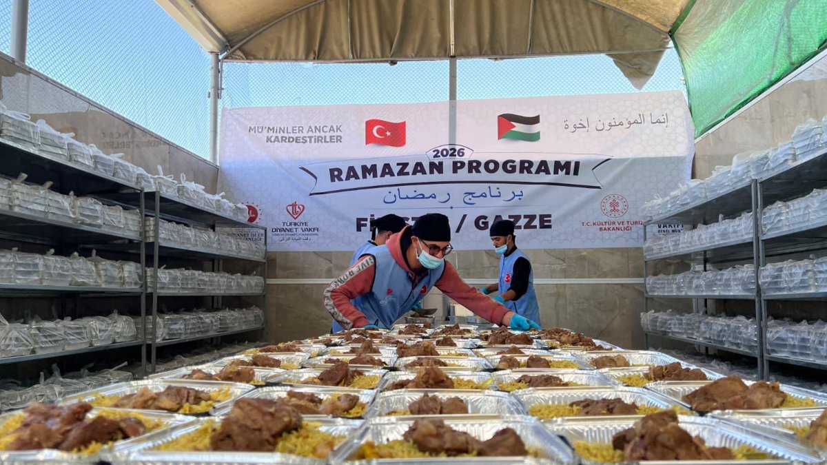 Turkish organizations deliver daily iftar aid to Gaza, Syria