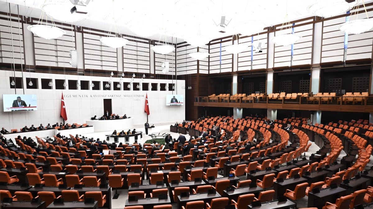 A view of Parliament, Ankara, Türkiye, Dec. 24, 2025. (AA Photo)