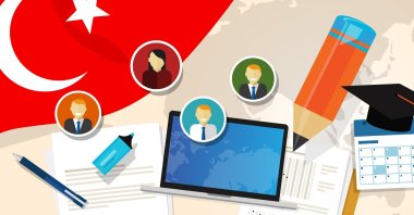 The Turkish flag and a laptop, paper, pencil, a cap and student icons.