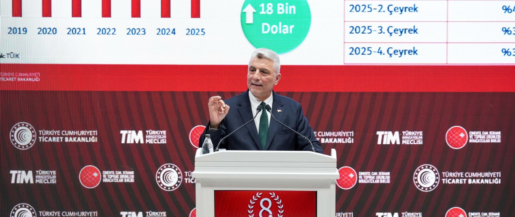 Trade Minister Ömer Bolat speaks at an event, Ankara, Türkiye, April 6, 2026. (AA Photo)