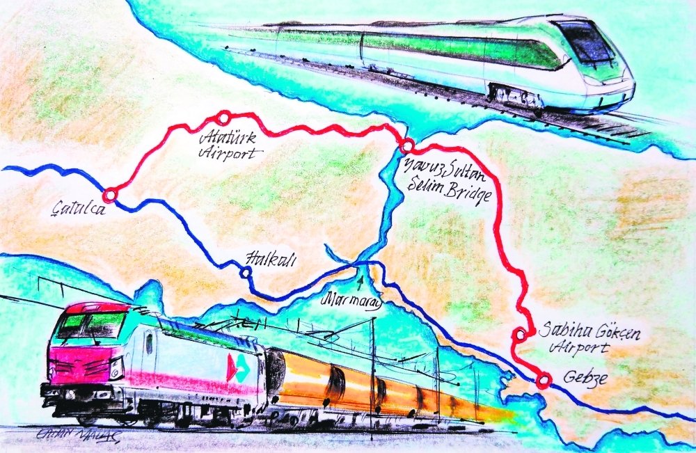 INRAIL: Türkiye’s railway that will reshape global trade routes
