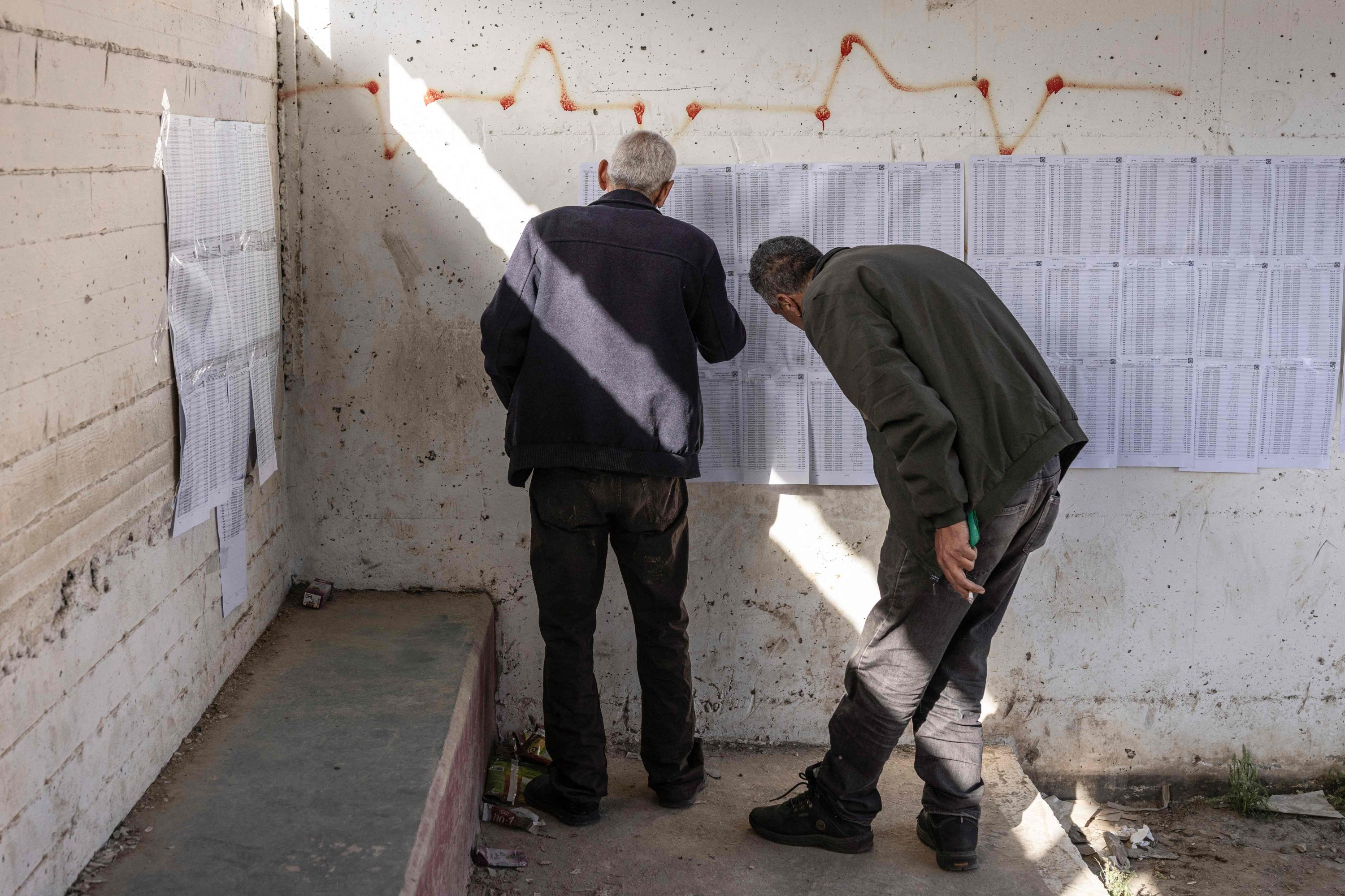 Palestinians vote in first municipal elections since Gaza war