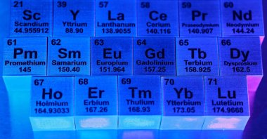 Blocks with symbols and atomic numbers of rare earth elements are seen in this illustration created on Jan. 21, 2026. (Reuters Photo)