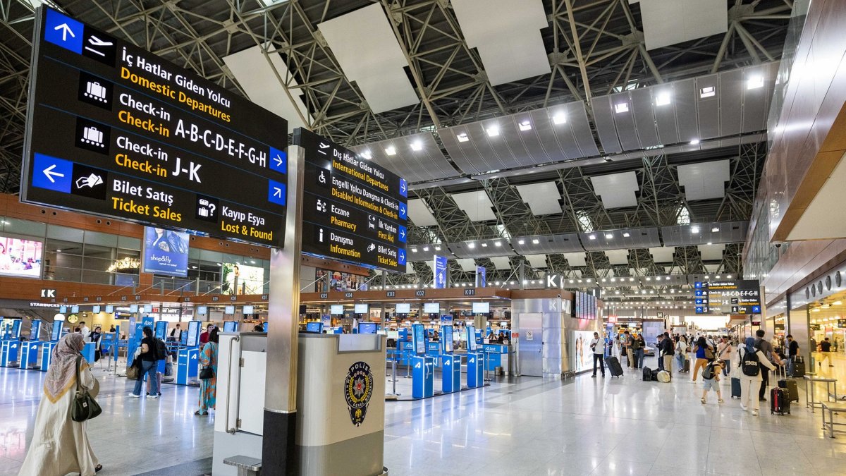 Türkiye hits record revenue from airspace use as demand surges