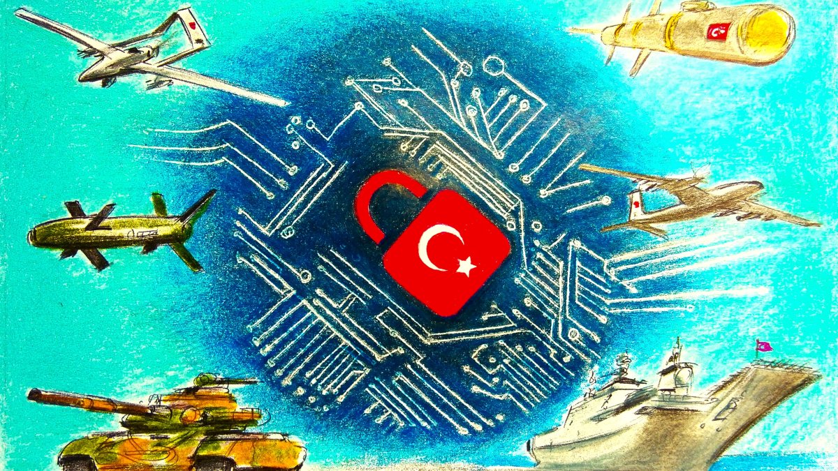 Türkiye's new dimension of digital defense: Cyber Security Board