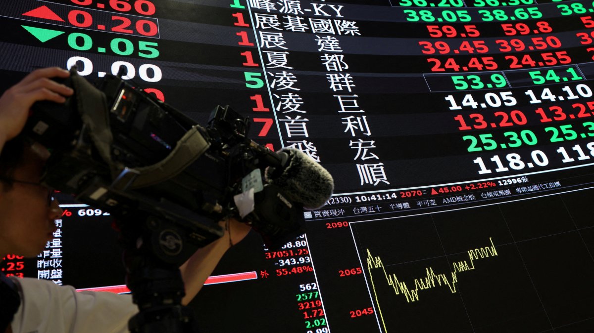 A cameraman films TSMC stock prices at the Taiwan Stock Exchange in Taipei, Taiwan, April 21, 2026. (Reuters Photo)