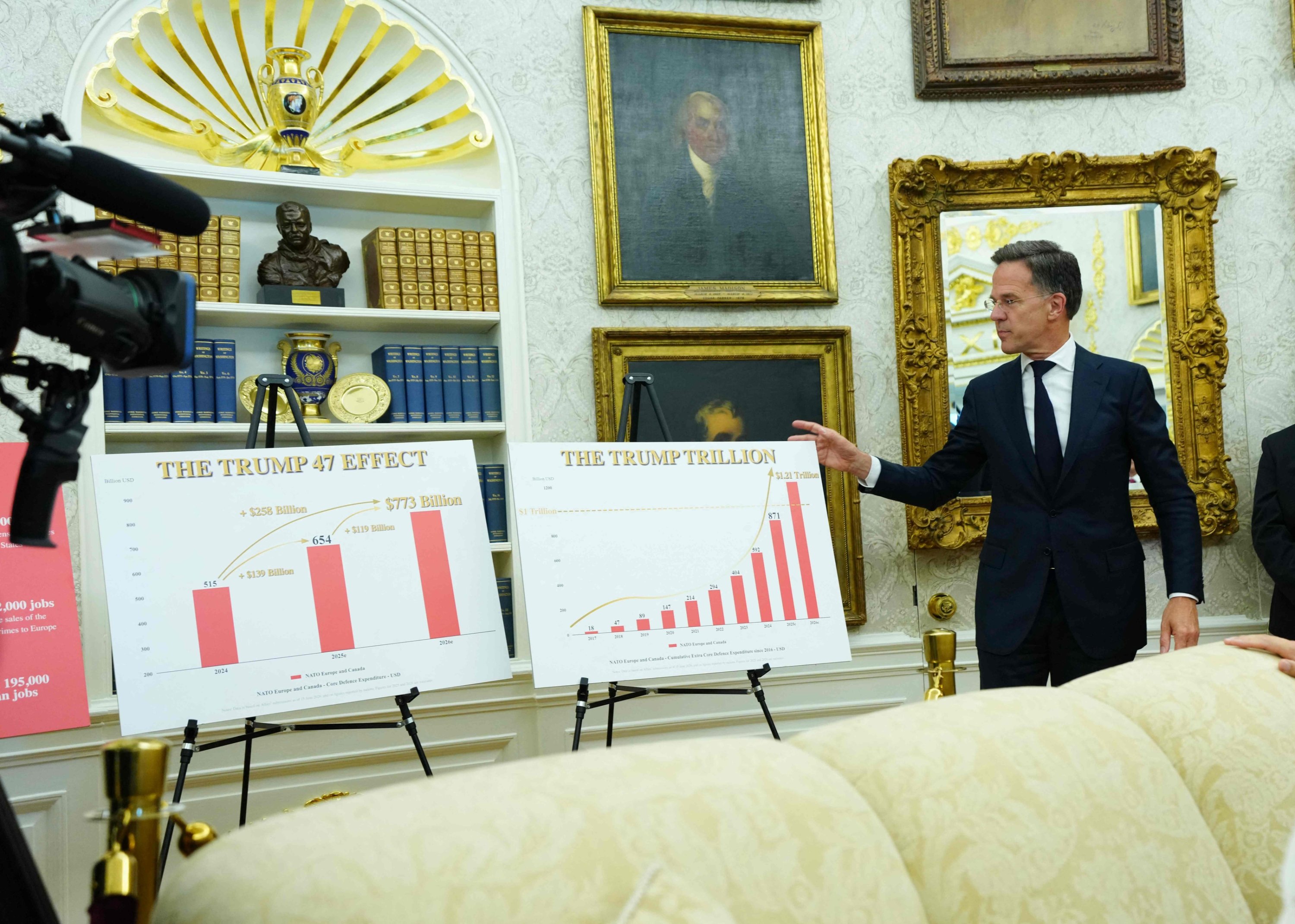 NATO to unveil billions in defense deals at Ankara summit: Rutte