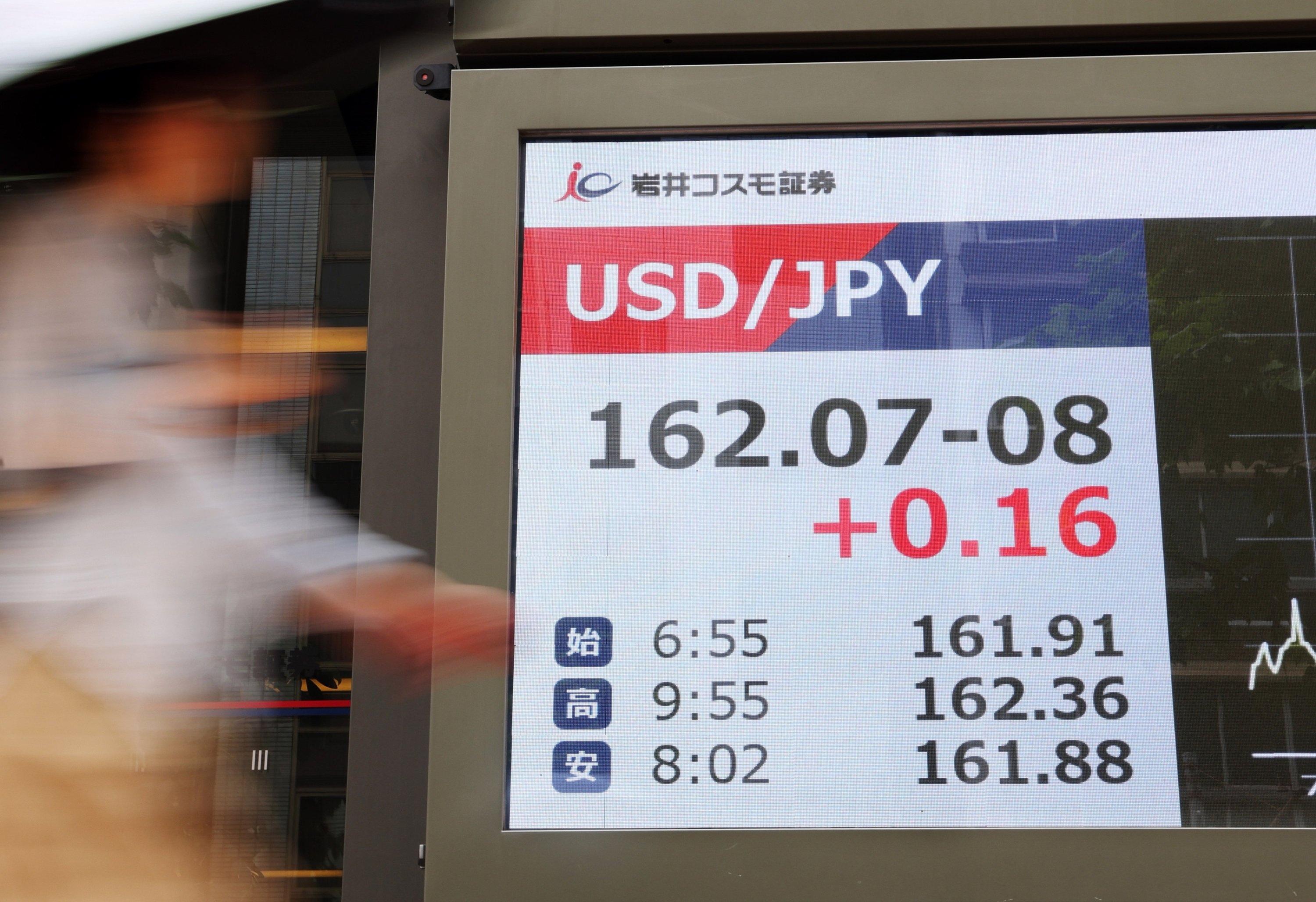Yen weakens further after hitting 40-year low, prompts intervention talks