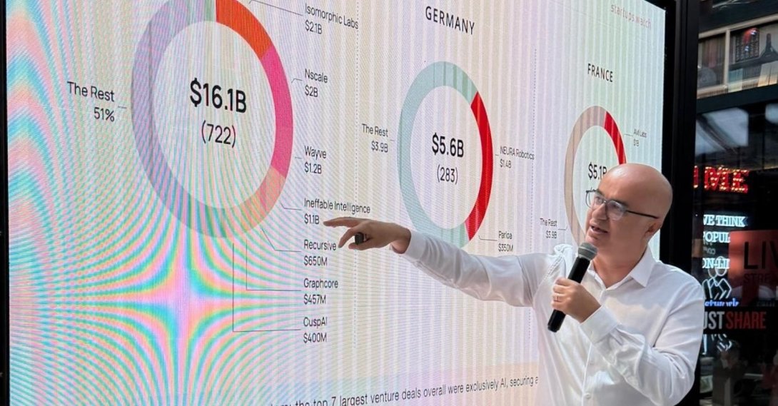 Startups.watch founder Serkan Ünsal speaks during the 2026-Q2 Türkiye startup ecosystem event, Istanbul, Türkiye, July 7, 2026. (Courtesy of startups.watch)