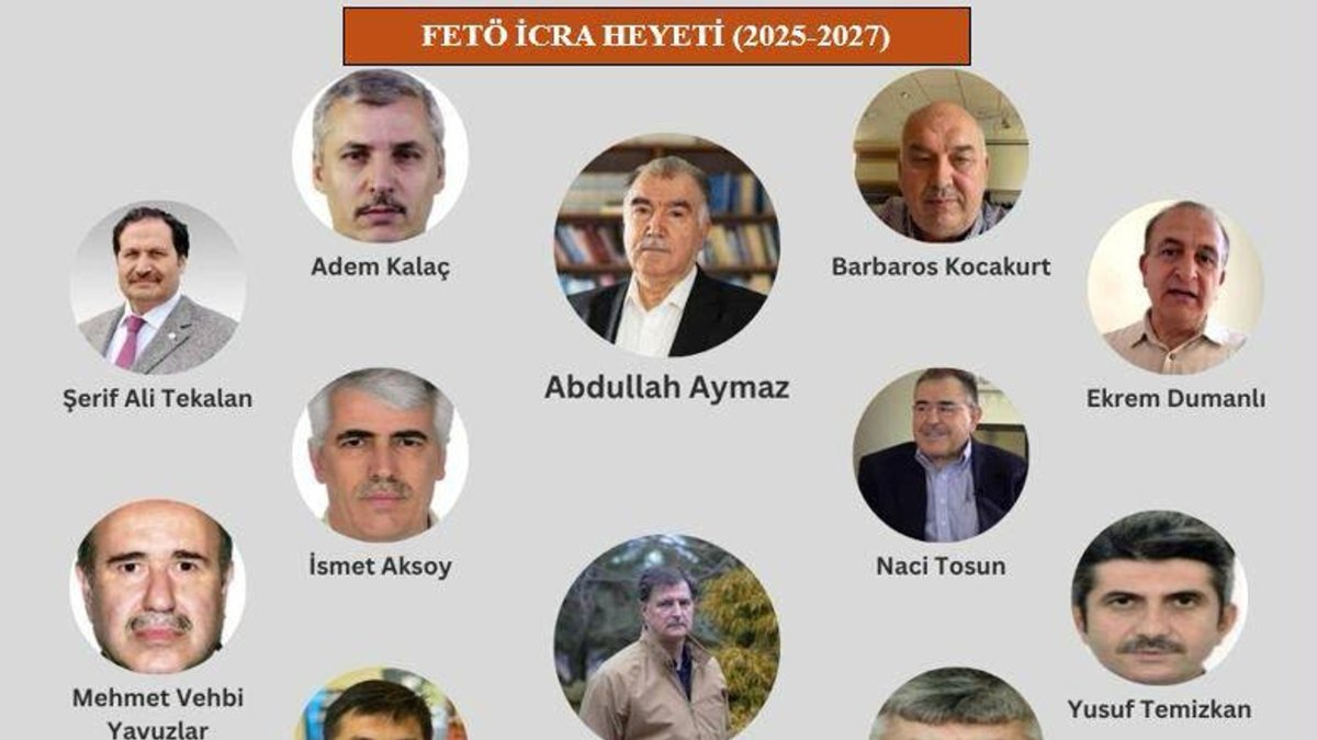 A collage showing FETÖ's current "executive council." (DHA Photo) 