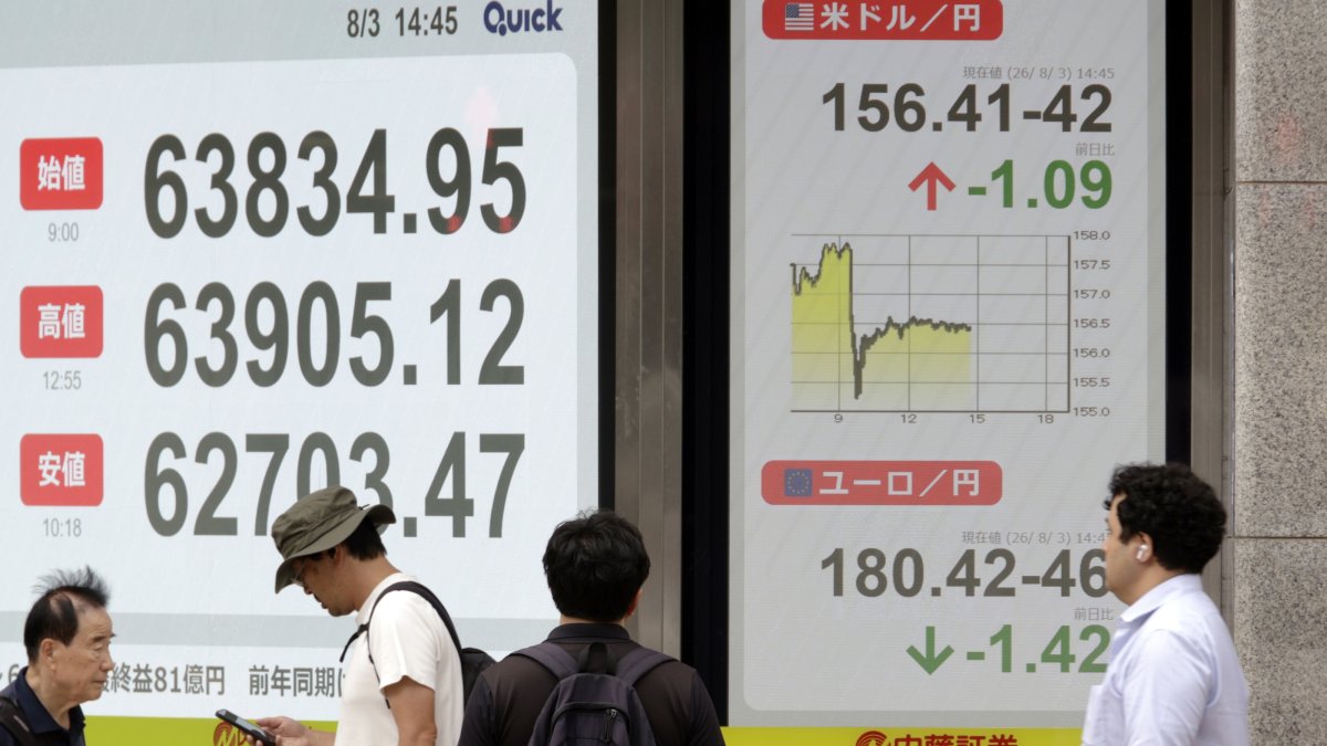 Passersby walk past a foreign currency indicator board showing the rate of the U.S. dollar against the Japanese yen (top), Tokyo, Japan, Aug. 3, 2026. (EPA Photo)