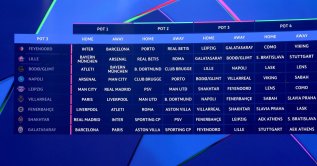 This photograph shows a screen displaying pot 3 fixtures of the league phase of the 2026-2027 UEFA Champions League football tournament during a draw ceremony at the Grimaldi Forum in Monaco, Aug. 27, 2026. (AFP Photo)