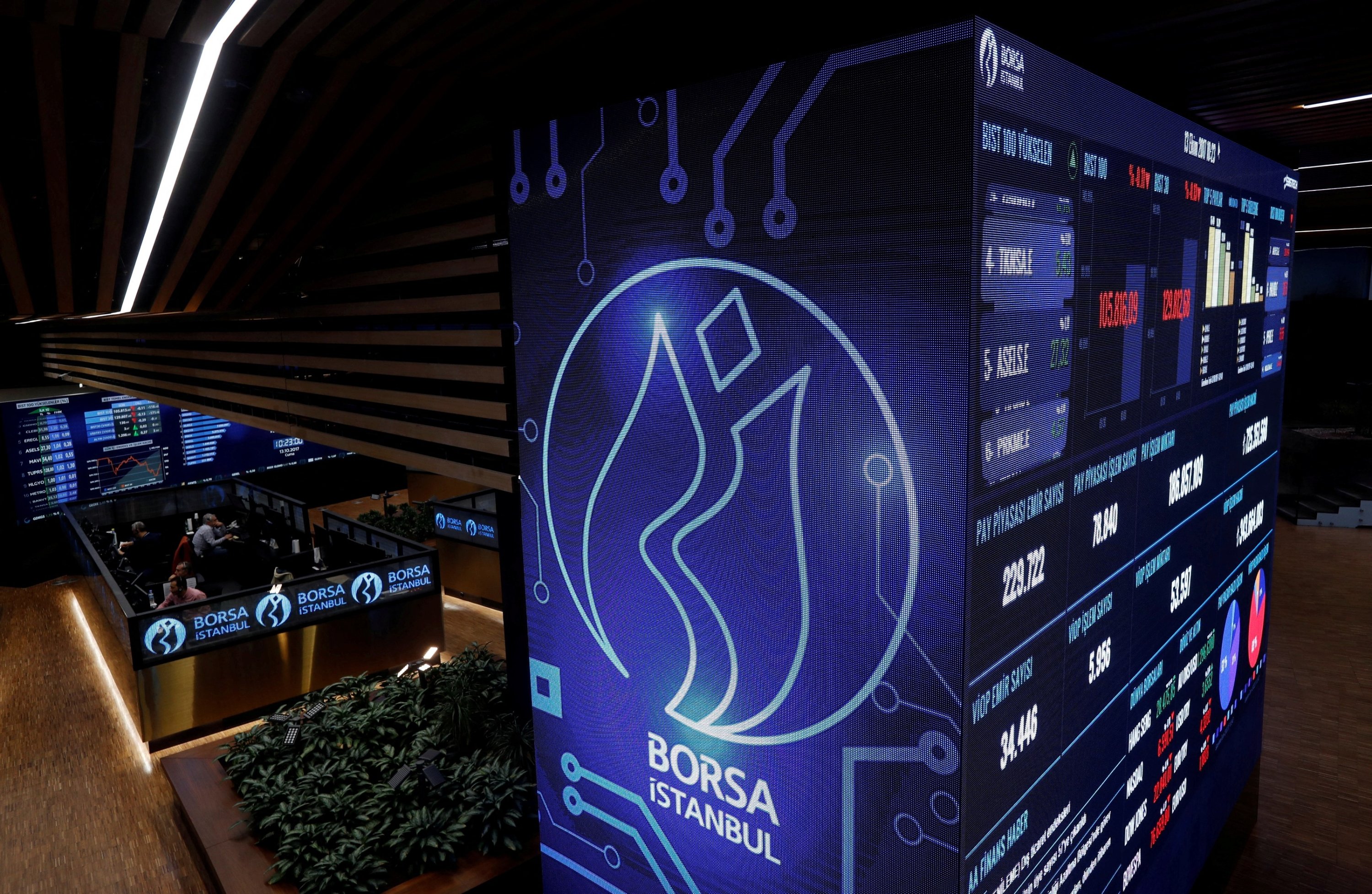 Türkiye halts market activities of 2 portfolio firms in fund case